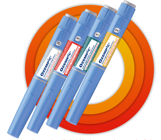 (Injekce) Ozempic*1 (čtyři jednotky v krabičce), 1 až 4 týdny, 0,25 mg (přibližný úbytek hmotnosti 8,5 %)